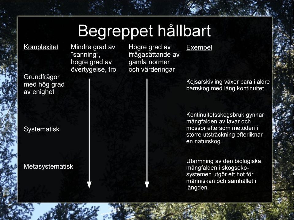 Systematisk Kontinuitetsskogsbruk gynnar mångfalden av lavar och mossor eftersom metoden i större utsträckning efterliknar en