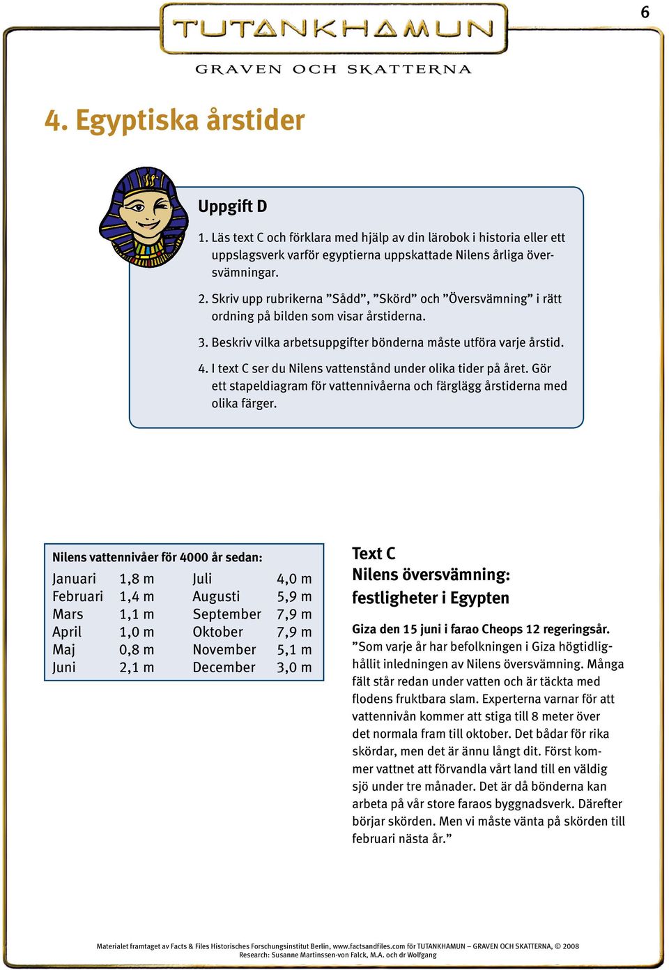 I text C ser du Nilens vattenstånd under olika tider på året. Gör ett stapeldiagram för vattennivåerna och färglägg årstiderna med olika färger.