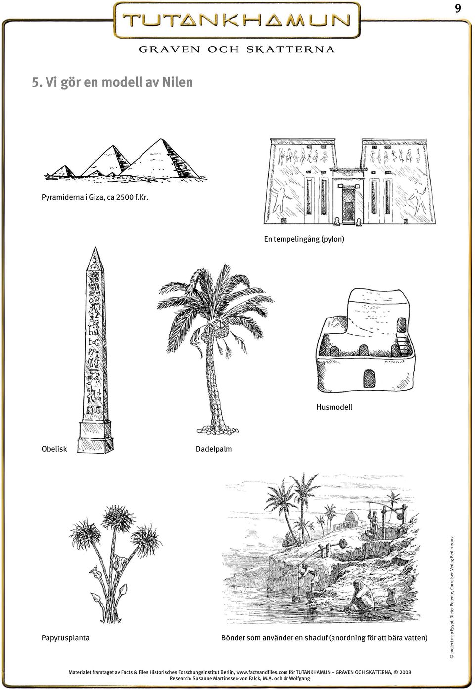 shaduf (anordning för att bära vatten) project map Egypt, Dieter Potente, Cornelsen Verlag