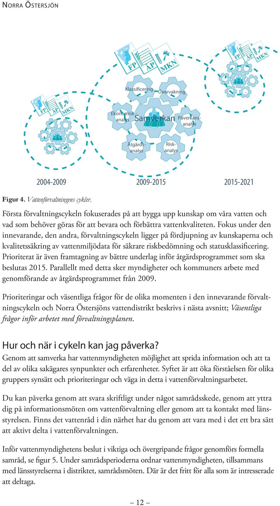 Fokus under den innevarande, den andra, förvaltningscykeln ligger på fördjupning av kunskaperna och kvalitetssäkring av vattenmiljödata för säkrare riskbedömning och statusklassificering.