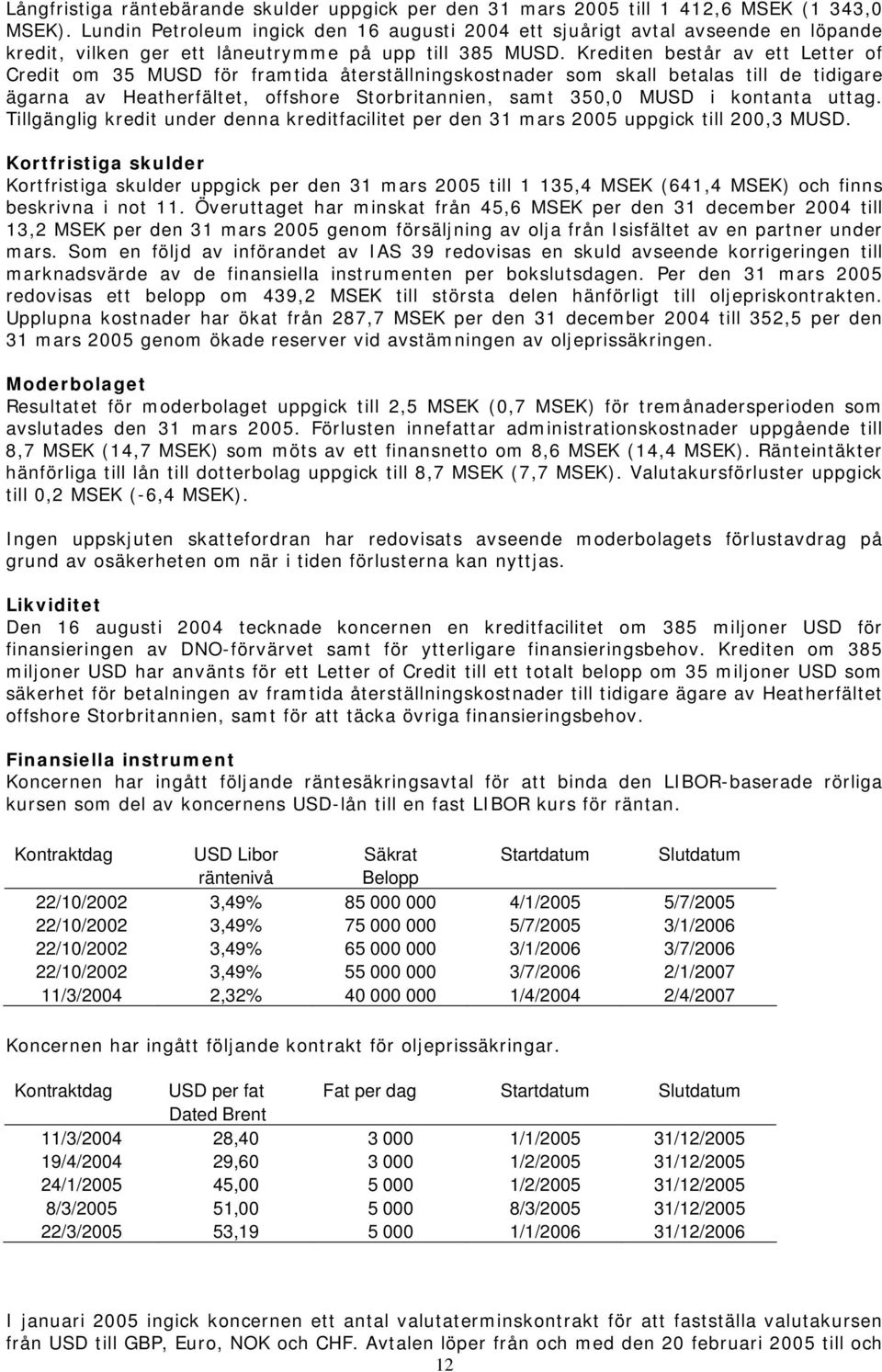Krediten består av ett Letter of Credit om 35 MUSD för framtida återställningskostnader som skall betalas till de tidigare ägarna av Heatherfältet, offshore Storbritannien, samt 350,0 MUSD i kontanta