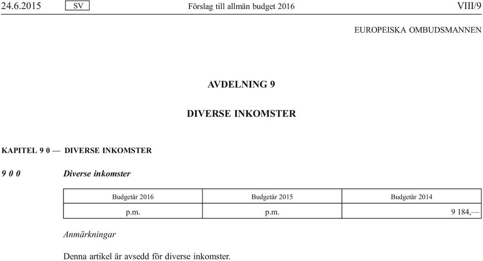 9 0 0 Diverse inkomster Budgetår 2016 Budgetår 2015 Budgetår