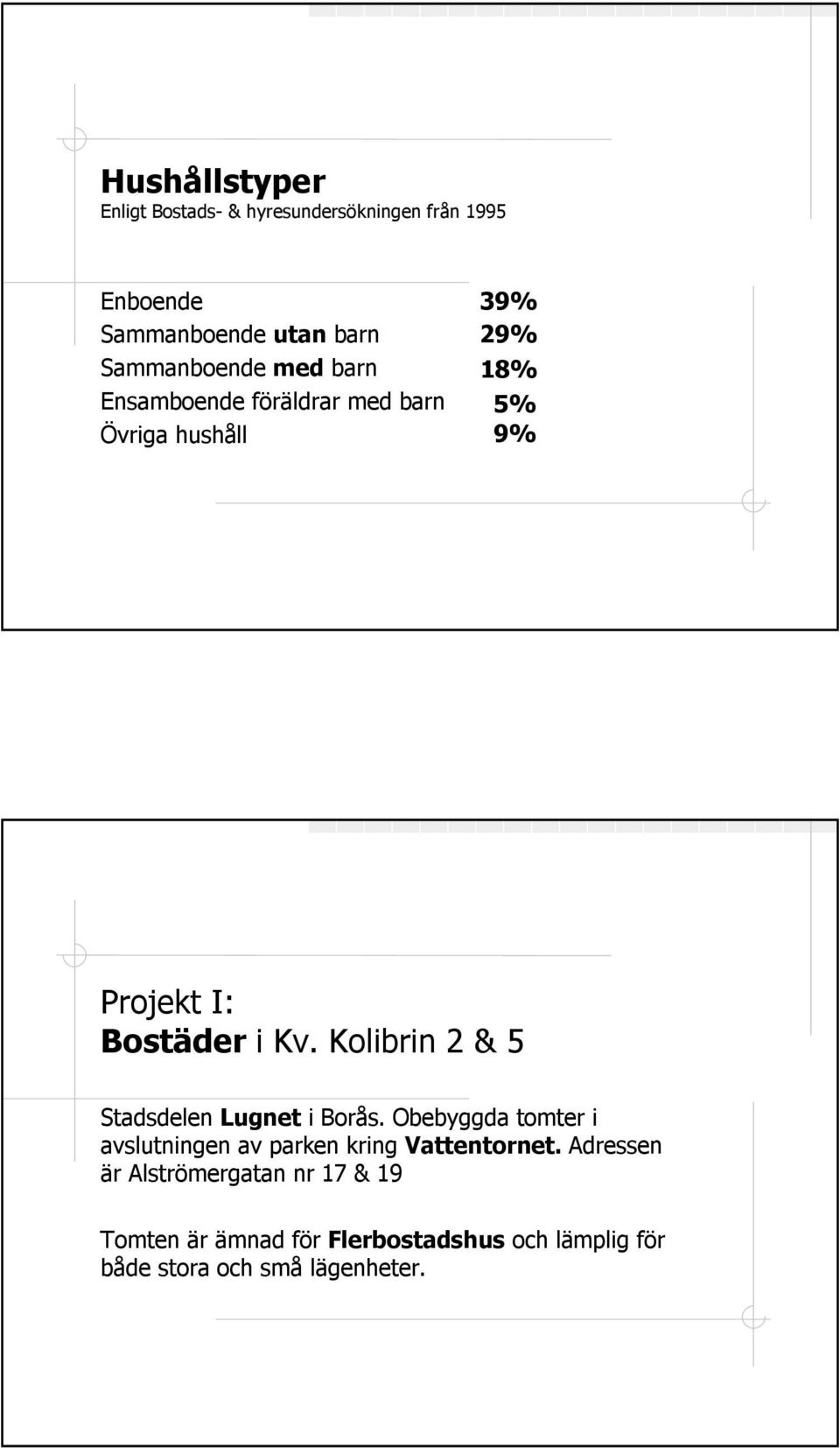 Kolibrin 2 & 5 Stadsdelen Lugnet i Borås. Obebyggda tomter i avslutningen av parken kring Vattentornet.