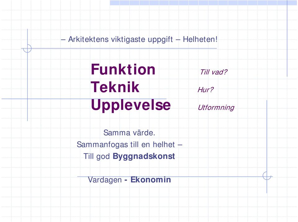 Upplevelse Utformning Samma värde.