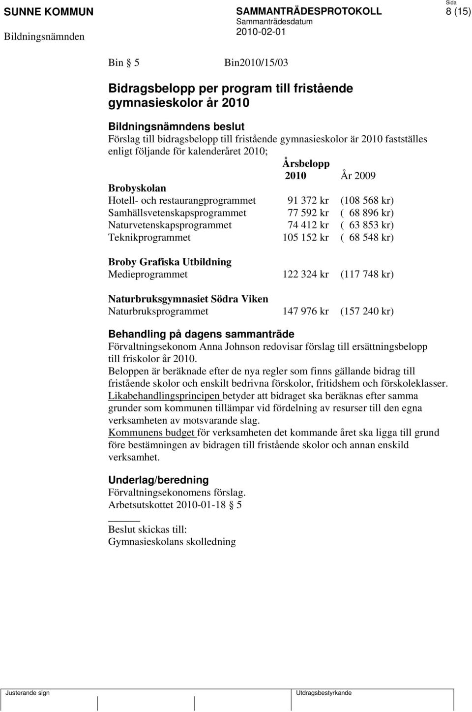 63 853 kr) Teknikprogrammet 105 152 kr ( 68 548 kr) Broby Grafiska Utbildning Medieprogrammet 122 324 kr (117 748 kr) Naturbruksgymnasiet Södra Viken Naturbruksprogrammet 147 976 kr (157 240 kr)