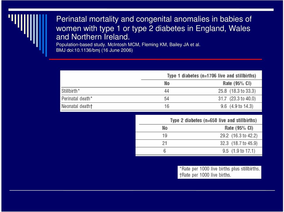 Northern Ireland. Population-based study.