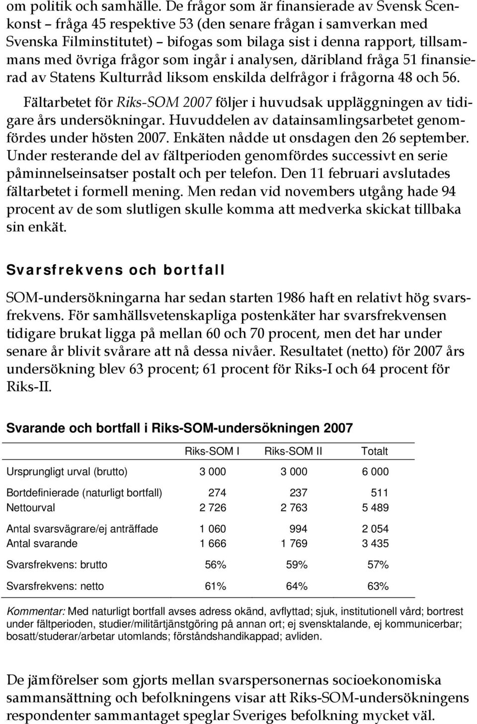 frågor som ingår i analysen, däribland fråga 51 finansierad av Statens Kulturråd liksom enskilda delfrågor i frågorna 48 och 56.