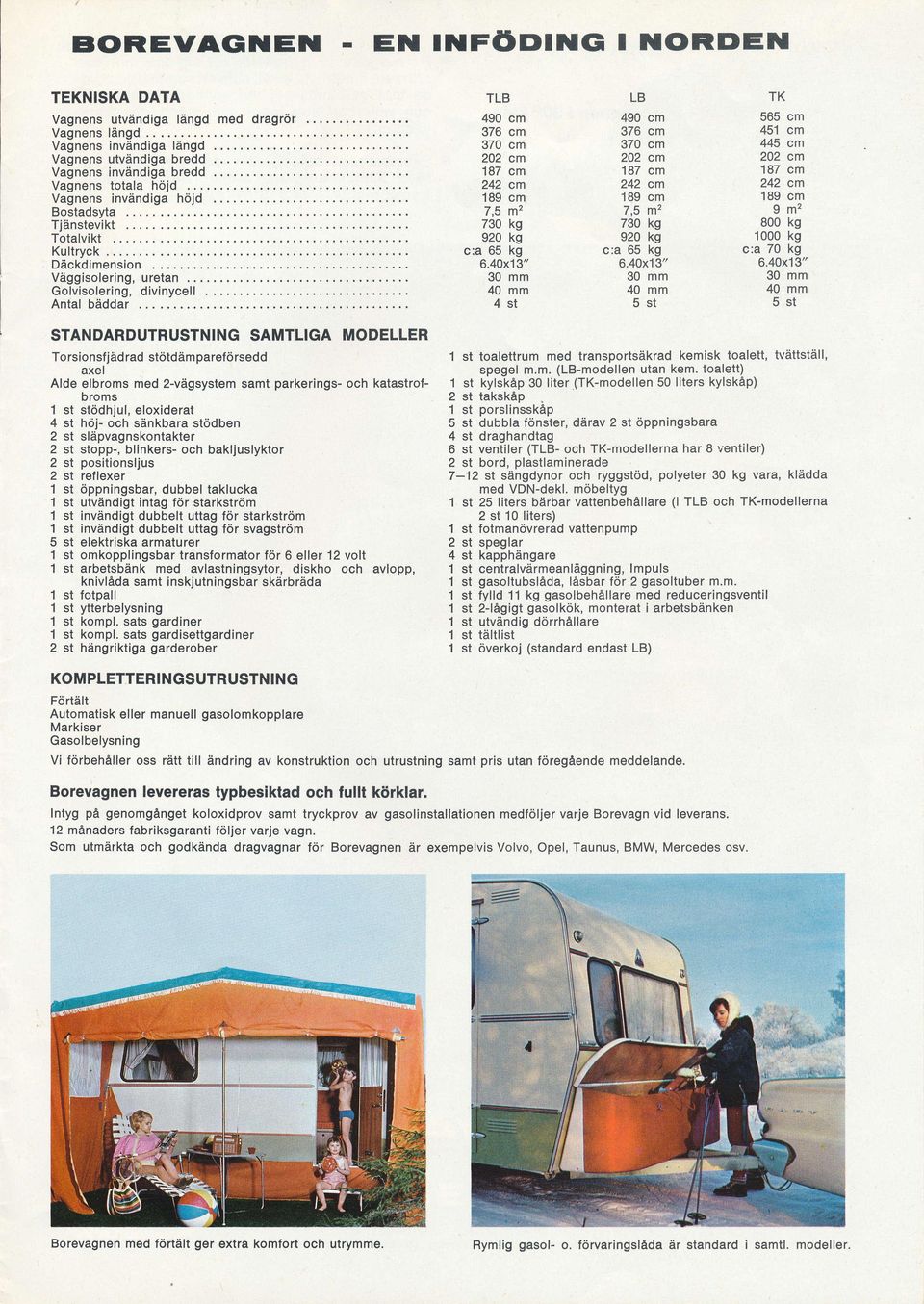 .. Väggislering, uretan Glvislering, divinycell m2 kg 565 cm 451 cm 445 cm 202 cm 187 cm 242 cm 189 cm 9m2 7,5 m2 730 kg 920 kg c:a 65 kg 6.40x13" 6.