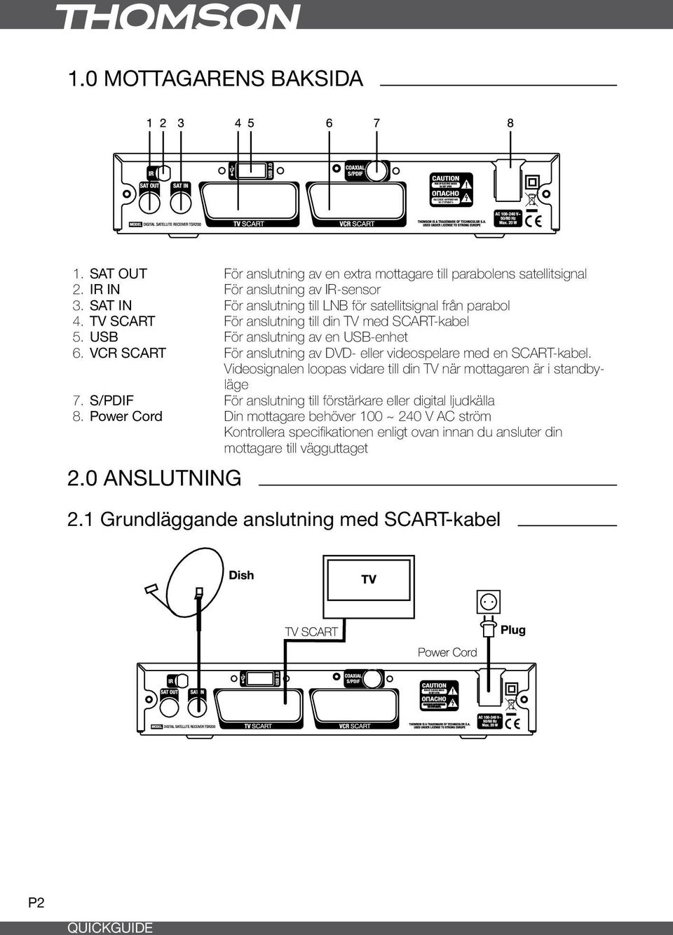 VCR SCART För anslutning av DVD- eller videospelare med en SCART-kabel. Videosignalen loopas vidare till din TV när mottagaren är i standbyläge 7.