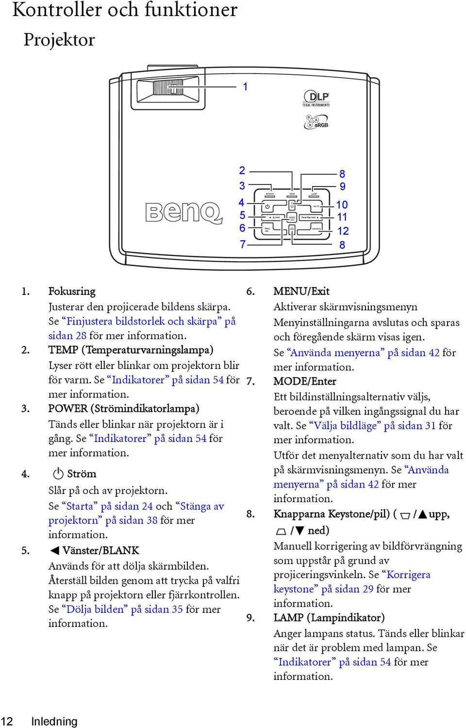 II Ström Slår på och av projektorn. Se Starta på sidan 24 och Stänga av projektorn på sidan 38 för mer information. 5. Vänster/BLANK Används för att dölja skärmbilden.