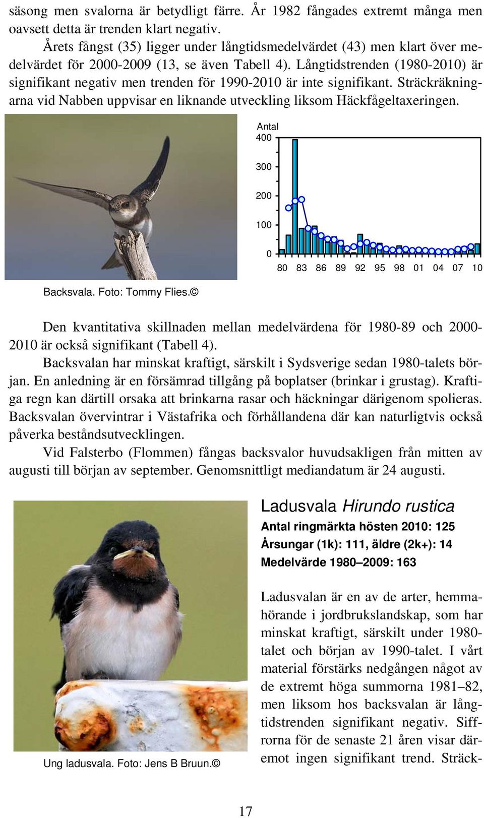 Långtidstrenden (198-21) är signifikant negativ men trenden för 199-21 är inte signifikant. Sträckräkningarna vid Nabben uppvisar en liknande utveckling liksom Häckfågeltaxeringen.