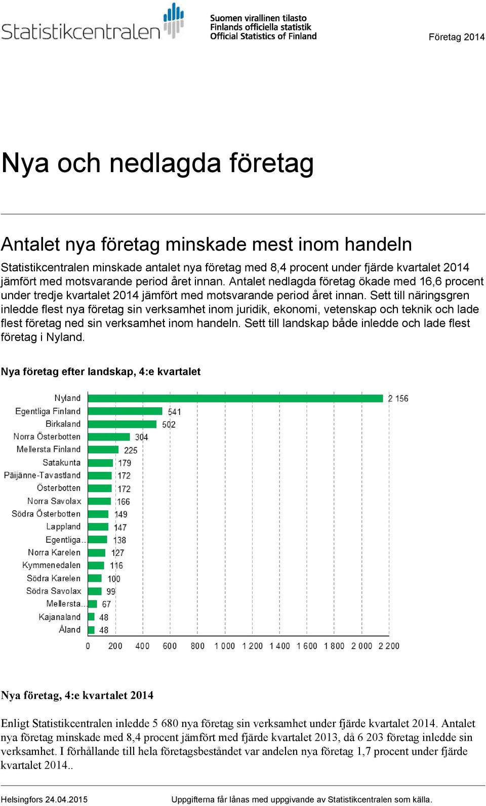 Sett till näringsgren inledde flest nya företag sin verksamhet inom juridik, ekonomi, vetenskap och teknik och lade flest företag ned sin verksamhet inom handeln.