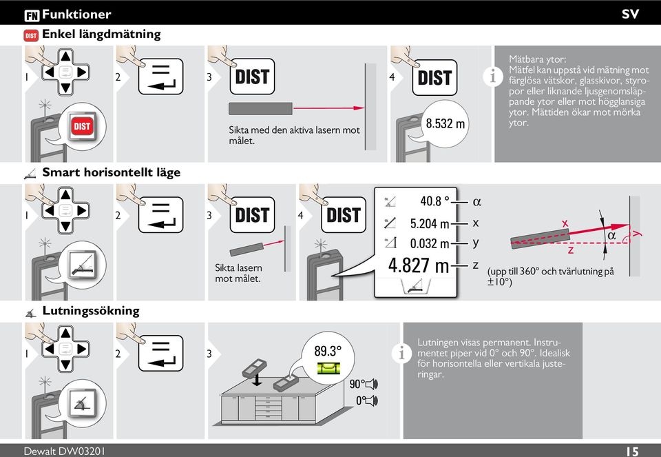 mot högglansga ytor. Mättden ökar mot mörka ytor. Smart horsontellt läge 1 2 3 Skta lasern mot målet. 4 40.8 5.204 m 0.032 m 4.