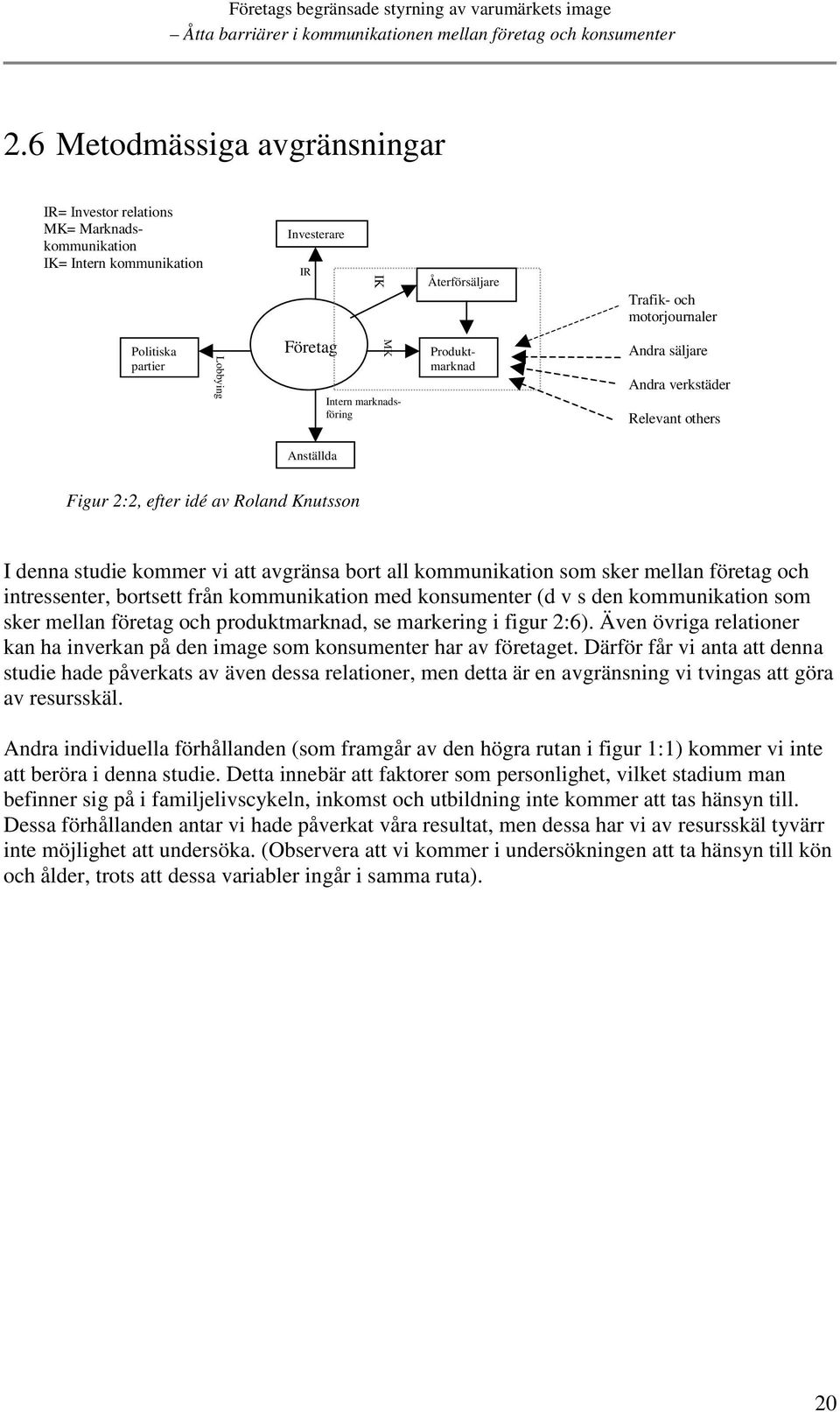 som sker mellan företag och intressenter, bortsett från kommunikation med konsumenter (d v s den kommunikation som sker mellan företag och produktmarknad, se markering i figur 2:6).