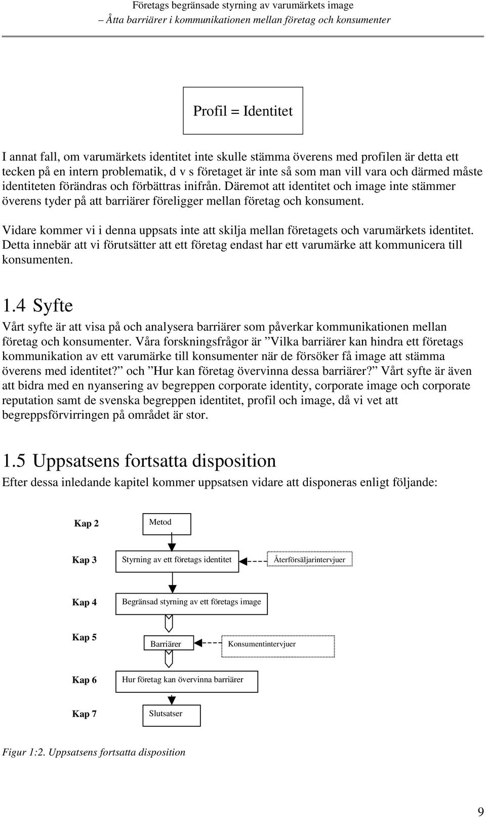 Vidare kommer vi i denna uppsats inte att skilja mellan företagets och varumärkets identitet.