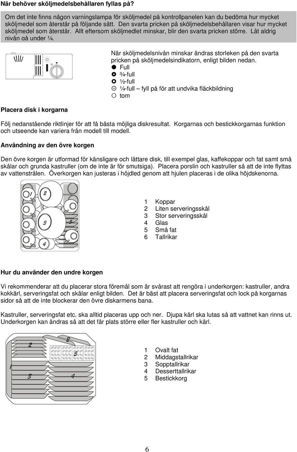 Placera disk i korgarna När sköljmedelsnivån minskar ändras storleken på den svarta pricken på sköljmedelsindikatorn, enligt bilden nedan.