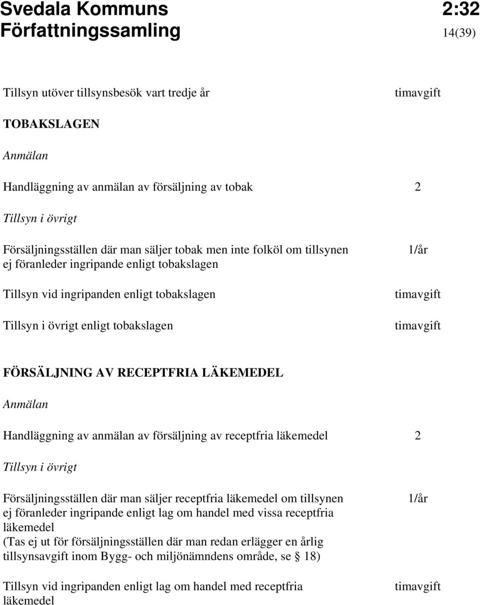 FÖRSÄLJNING AV RECEPTFRIA LÄKEMEDEL Anmälan Handläggning av anmälan av försäljning av receptfria läkemedel 2 Tillsyn i övrigt Försäljningsställen där man säljer receptfria läkemedel om tillsynen ej