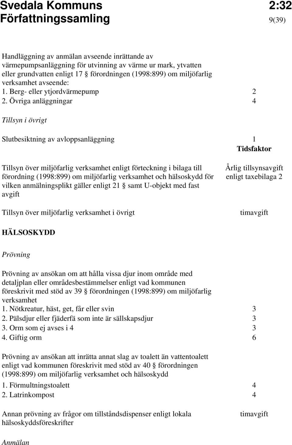 Övriga anläggningar 4 Tillsyn i övrigt Slutbesiktning av avloppsanläggning 1 Tidsfaktor Tillsyn över miljöfarlig verksamhet enligt förteckning i bilaga till förordning (1998:899) om miljöfarlig