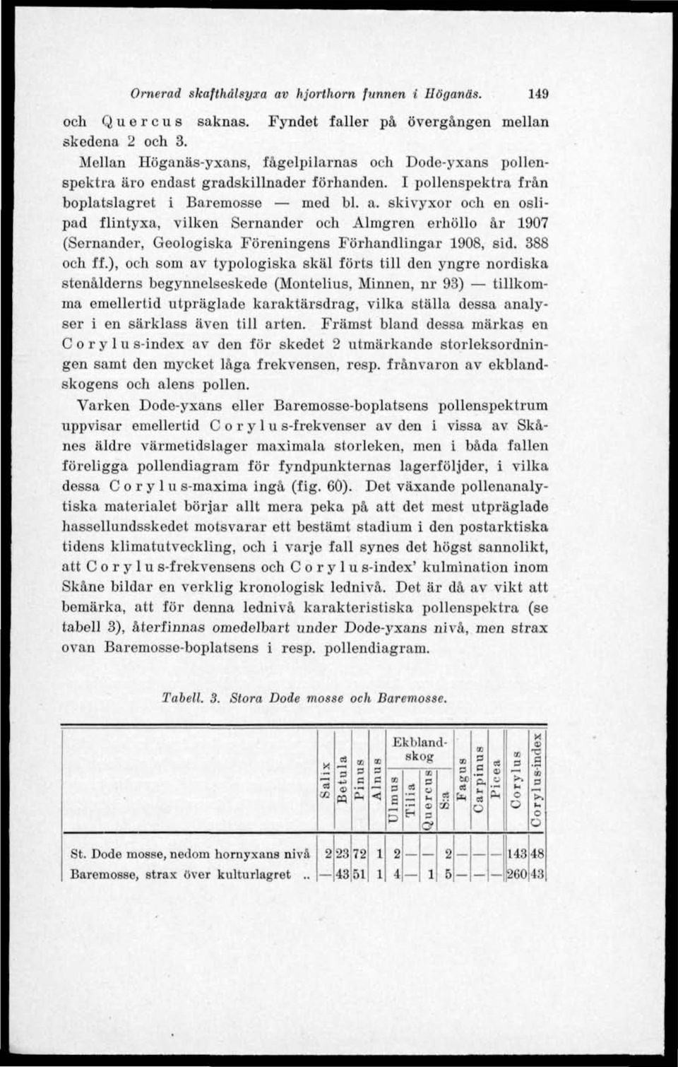 emosse med bl. a. skivyxor och en oslipad flintyxa, vilken Sernander och Almgren erhöllo år 1907 (Sernander, Geologiska Föreningens Förhandlingar 1908, sid. 88 och ff.