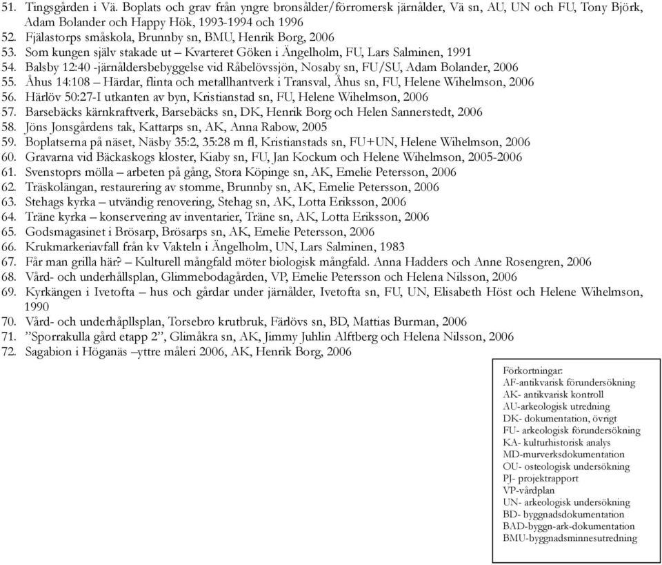 Balsby 12:40 -järnåldersbebyggelse vid Råbelövssjön, Nosaby sn, FU/SU, Adam Bolander, 2006 55. Åhus 14:108 Härdar, flinta och metallhantverk i Transval, Åhus sn, FU, Helene Wihelmson, 2006 56.