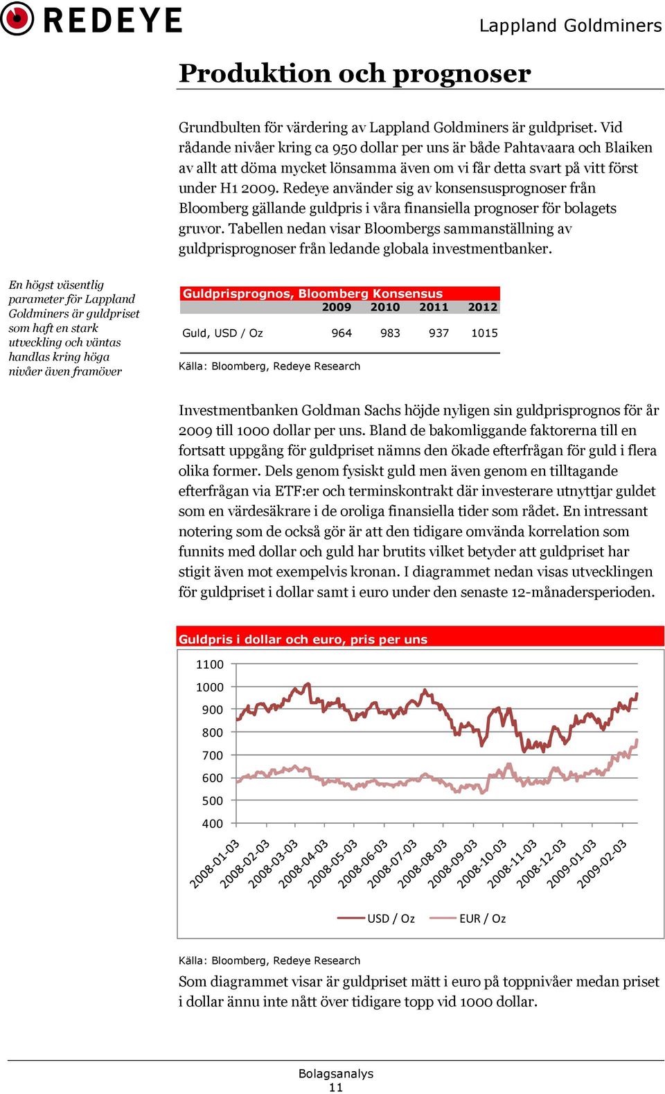 Redeye använder sig av konsensusprognoser från Bloomberg gällande guldpris i våra finansiella prognoser för bolagets gruvor.