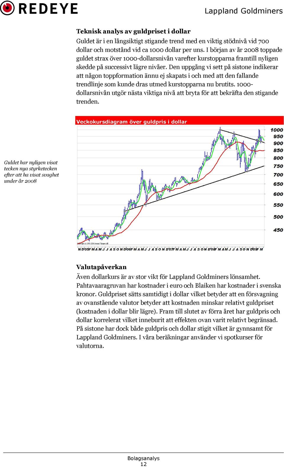 Den uppgång vi sett på sistone indikerar att någon toppformation ännu ej skapats i och med att den fallande trendlinje som kunde dras utmed kurstopparna nu brutits.