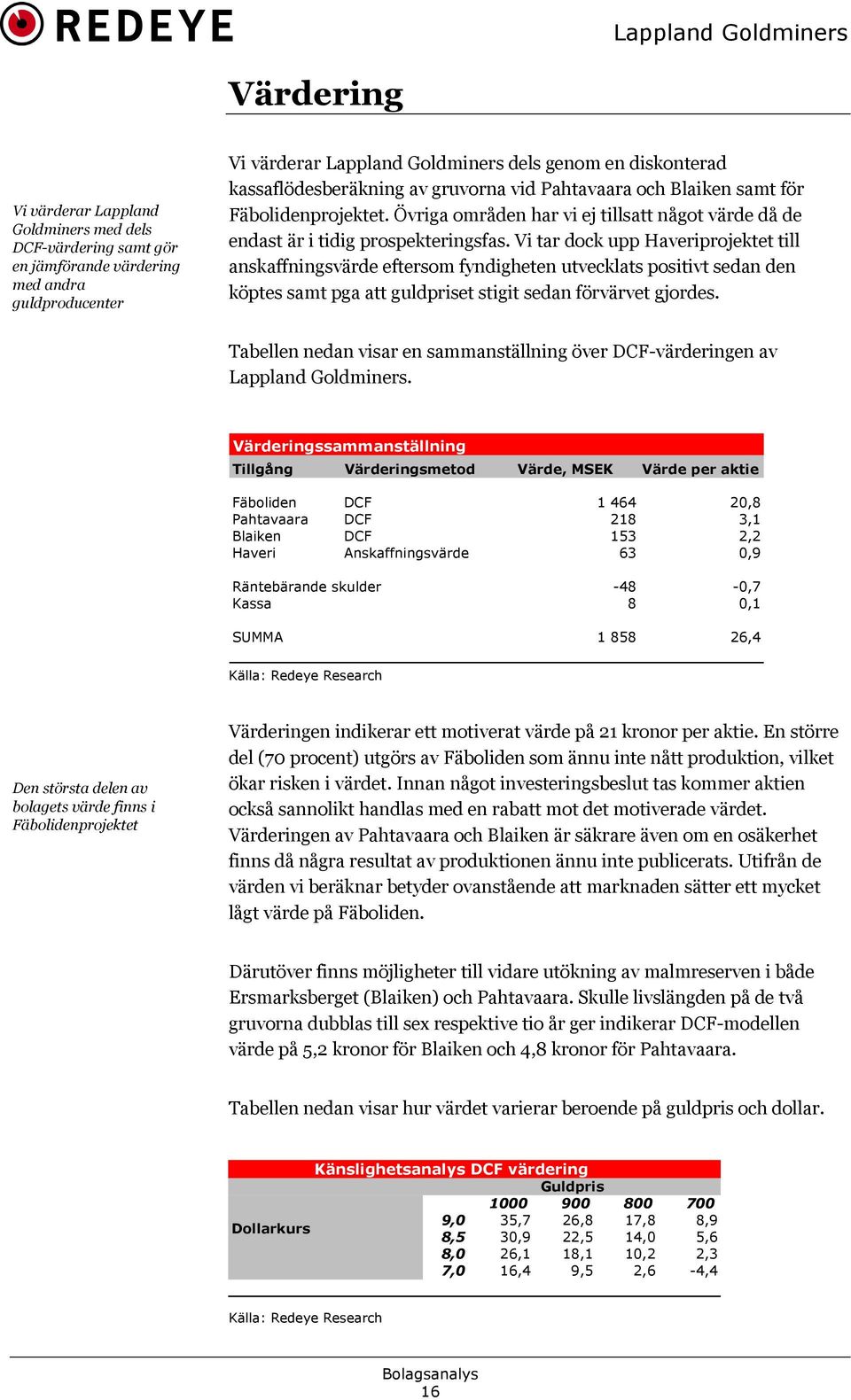 Vi tar dock upp Haveriprojektet till anskaffningsvärde eftersom fyndigheten utvecklats positivt sedan den köptes samt pga att guldpriset stigit sedan förvärvet gjordes.