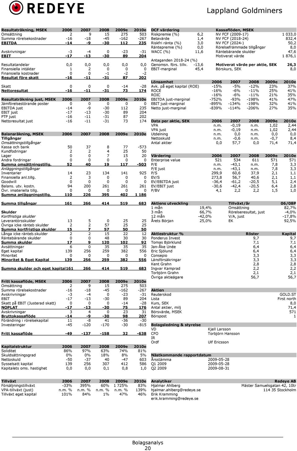 Resultaträkning just, MSEK 2006 2007 2008 2009e 2010e Jämförelsestörande poster 0 0 0 0 0 EBITDA just -14-9 -30 112 235 EBIT just -17-13 -30 89 204 PTP just -16-11 -31 87 202 Nettoresultat just