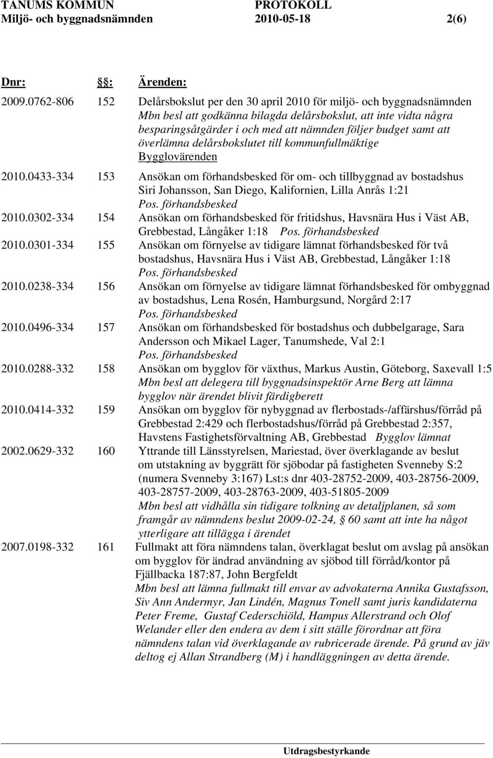 budget samt att överlämna delårsbokslutet till kommunfullmäktige Bygglovärenden 2010.