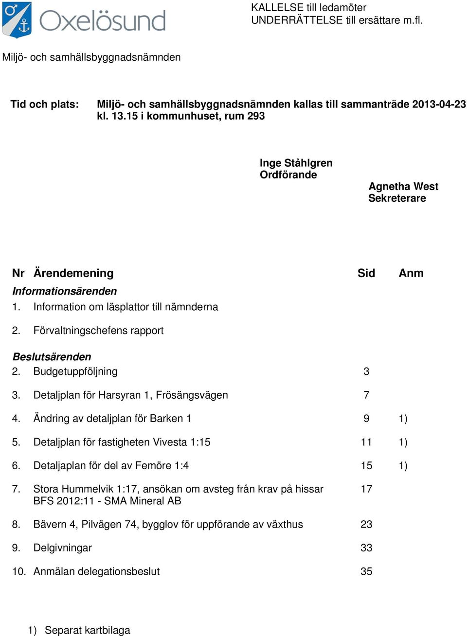 Förvaltningschefens rapport Beslutsärenden 2. Budgetuppföljning 3 3. Detaljplan för Harsyran 1, Frösängsvägen 7 4. Ändring av detaljplan för Barken 1 9 1) 5.