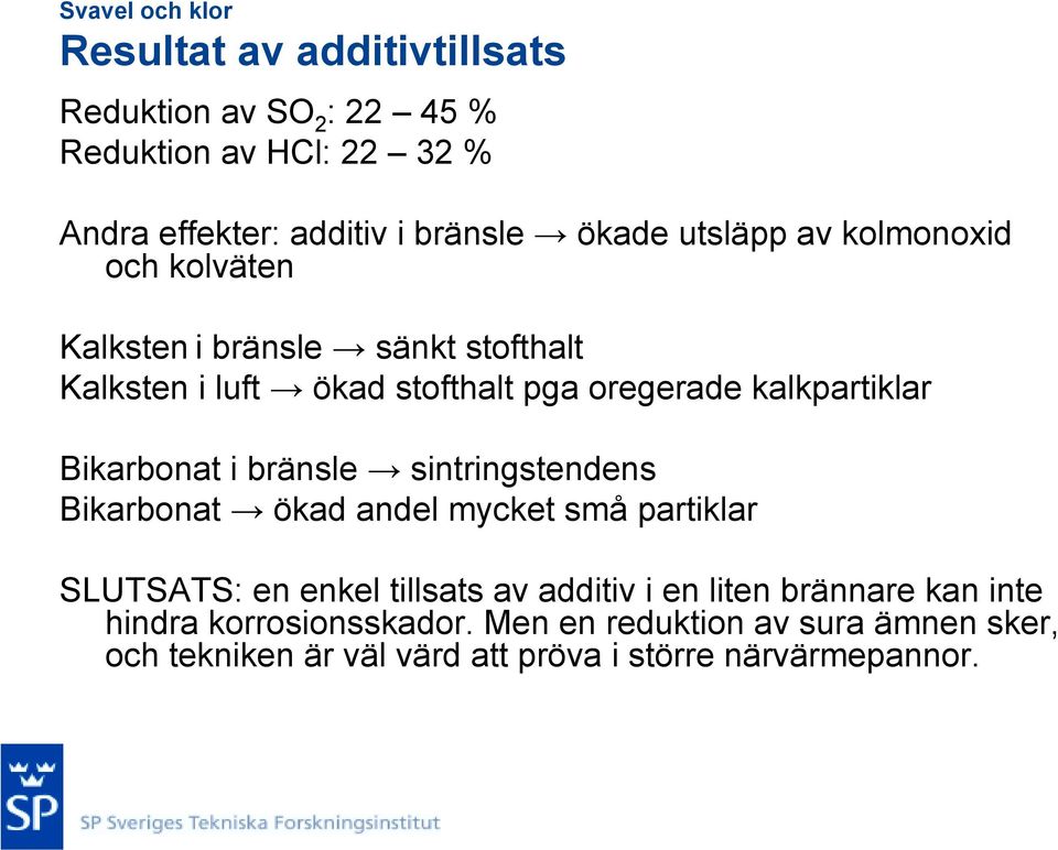 Bikarbonat i bränsle sintringstendens Bikarbonat ökad andel mycket små partiklar SLUTSATS: en enkel tillsats av additiv i en liten