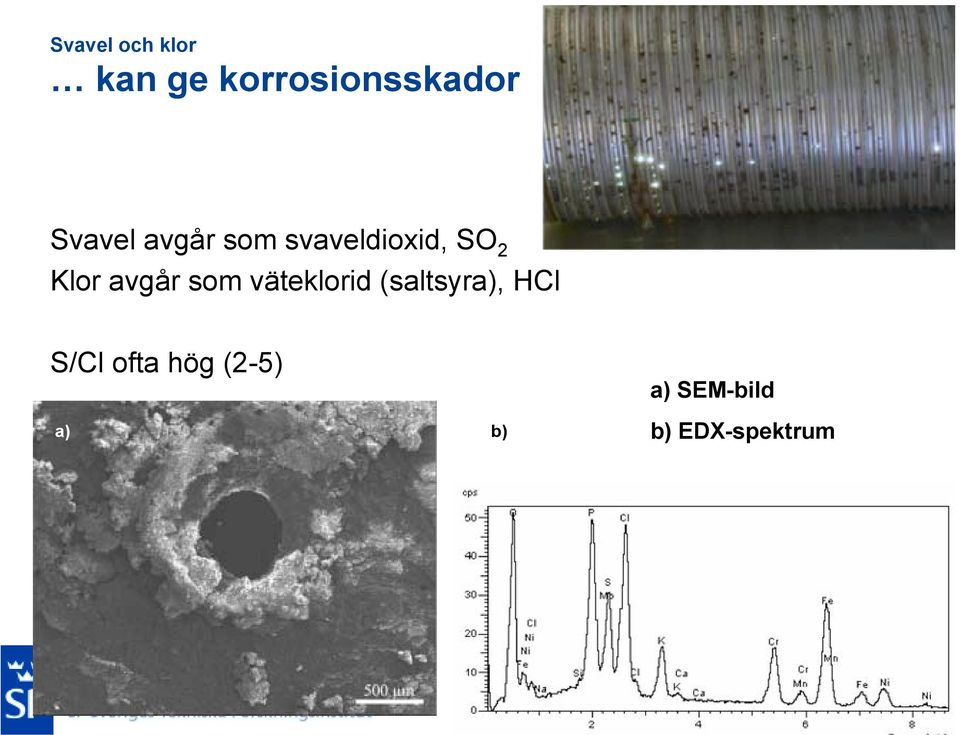 avgår som väteklorid (saltsyra), HCl S/Cl