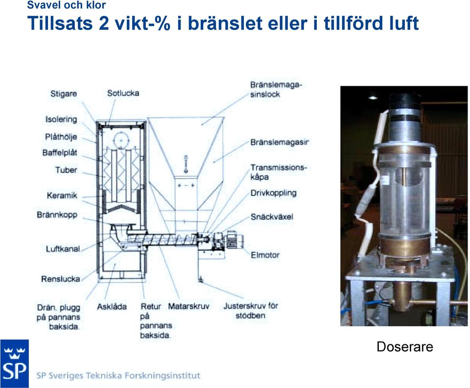 i bränslet eller i