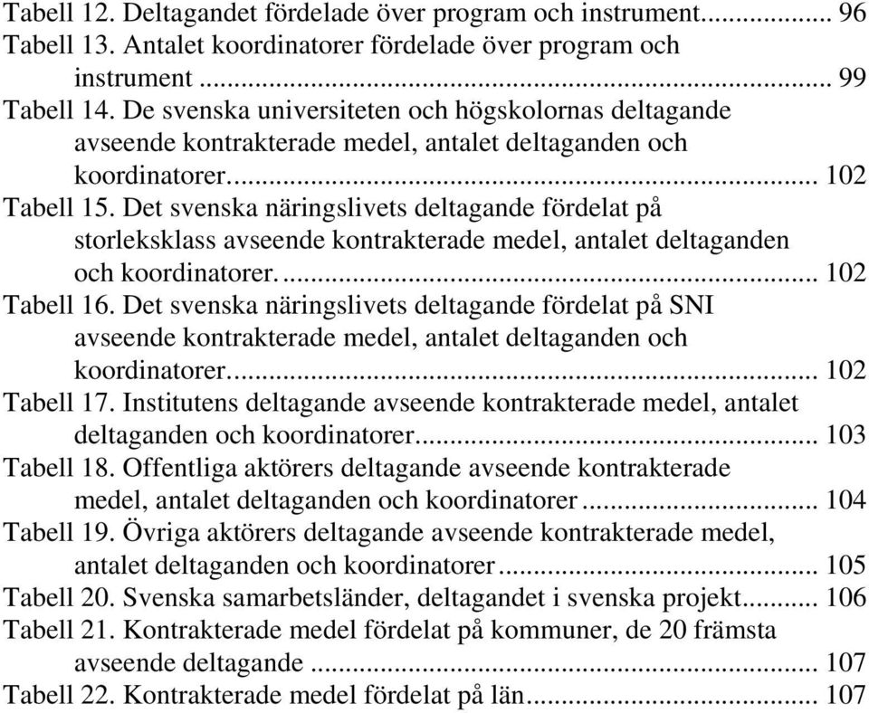 Det svenska näringslivets deltagande fördelat på storleksklass avseende kontrakterade medel, antalet deltaganden och koordinatorer... 102 Tabell 16.
