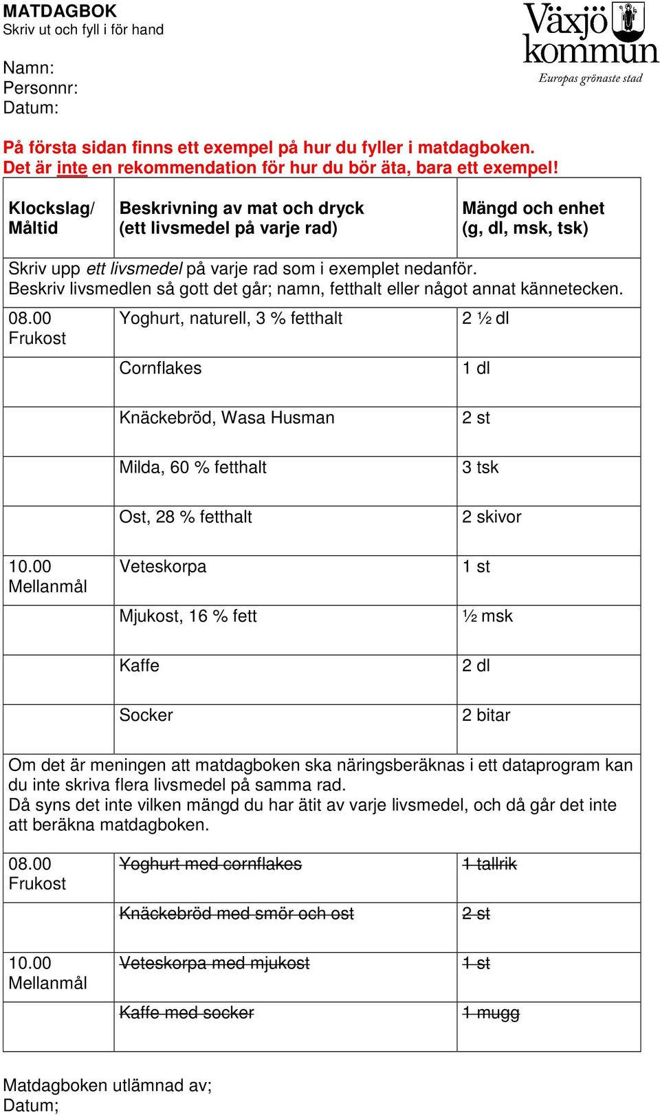 00 Frukost Yoghurt, naturell, 3 % fetthalt Cornflakes 2 ½ dl 1 dl Knäckebröd, Wasa Husman 2 st Milda, 60 % fetthalt 3 tsk Ost, 28 % fetthalt 2 skivor 10.