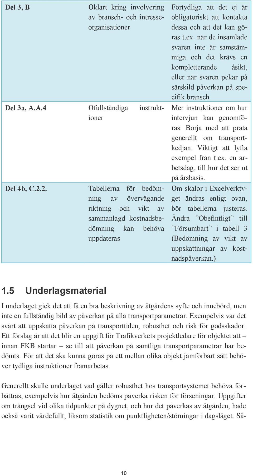 när de insamlade svaren inte är samstämmiga och det krävs en kompletterande åsikt, eller när svaren pekar på särskild påverkan på specifik bransch Mer instruktioner om hur intervjun kan genomföras: