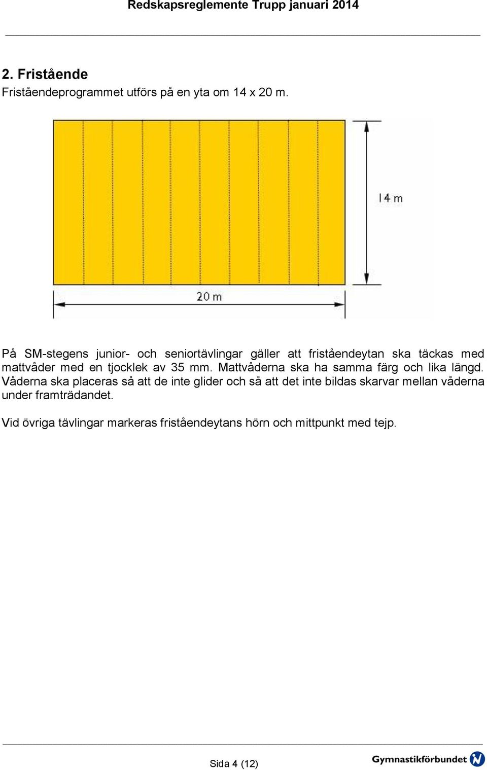 av 35 mm. Mattvåderna ska ha samma färg och lika längd.