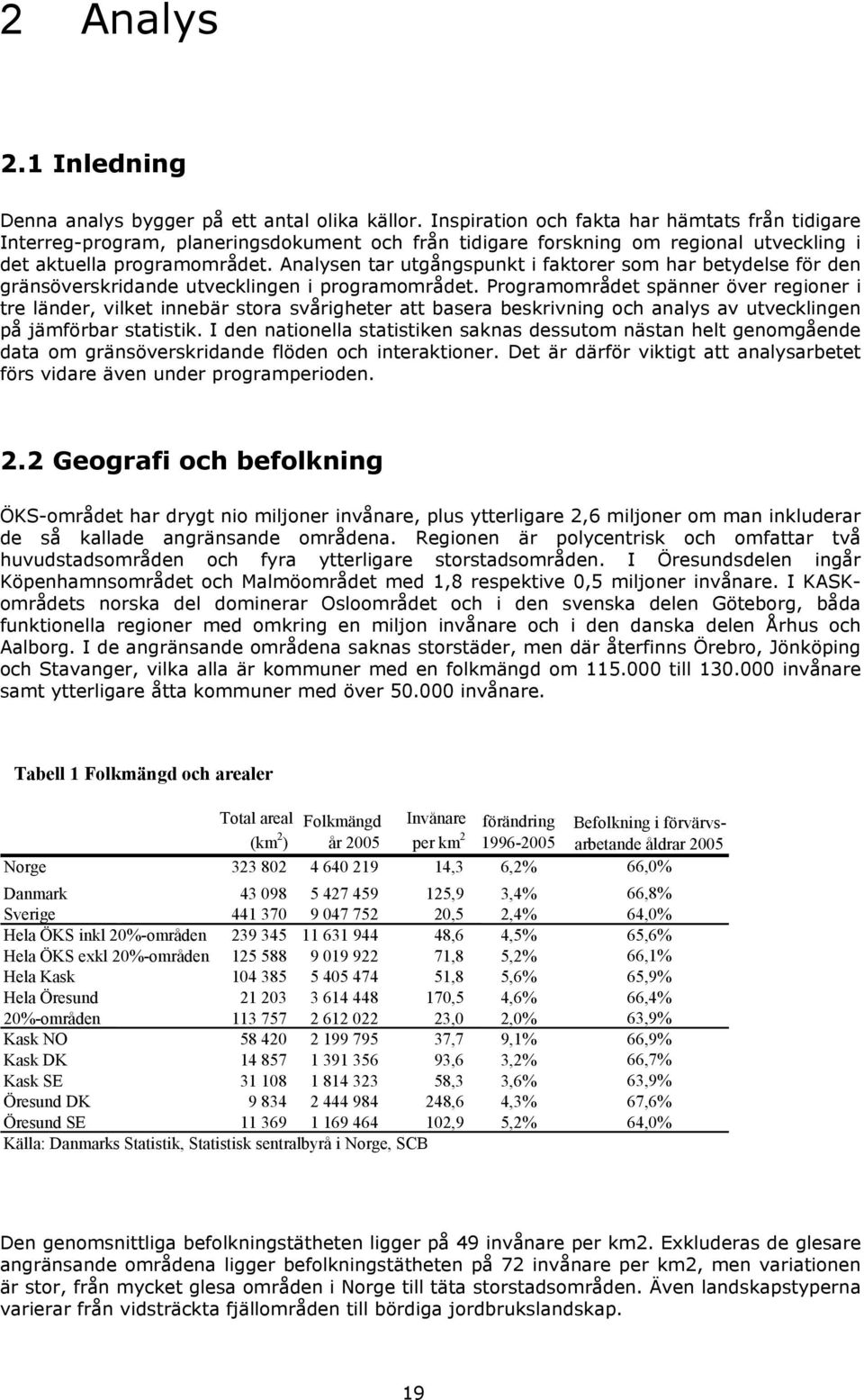 Analysen tar utgångspunkt i faktorer som har betydelse för den gränsöverskridande utvecklingen i programområdet.