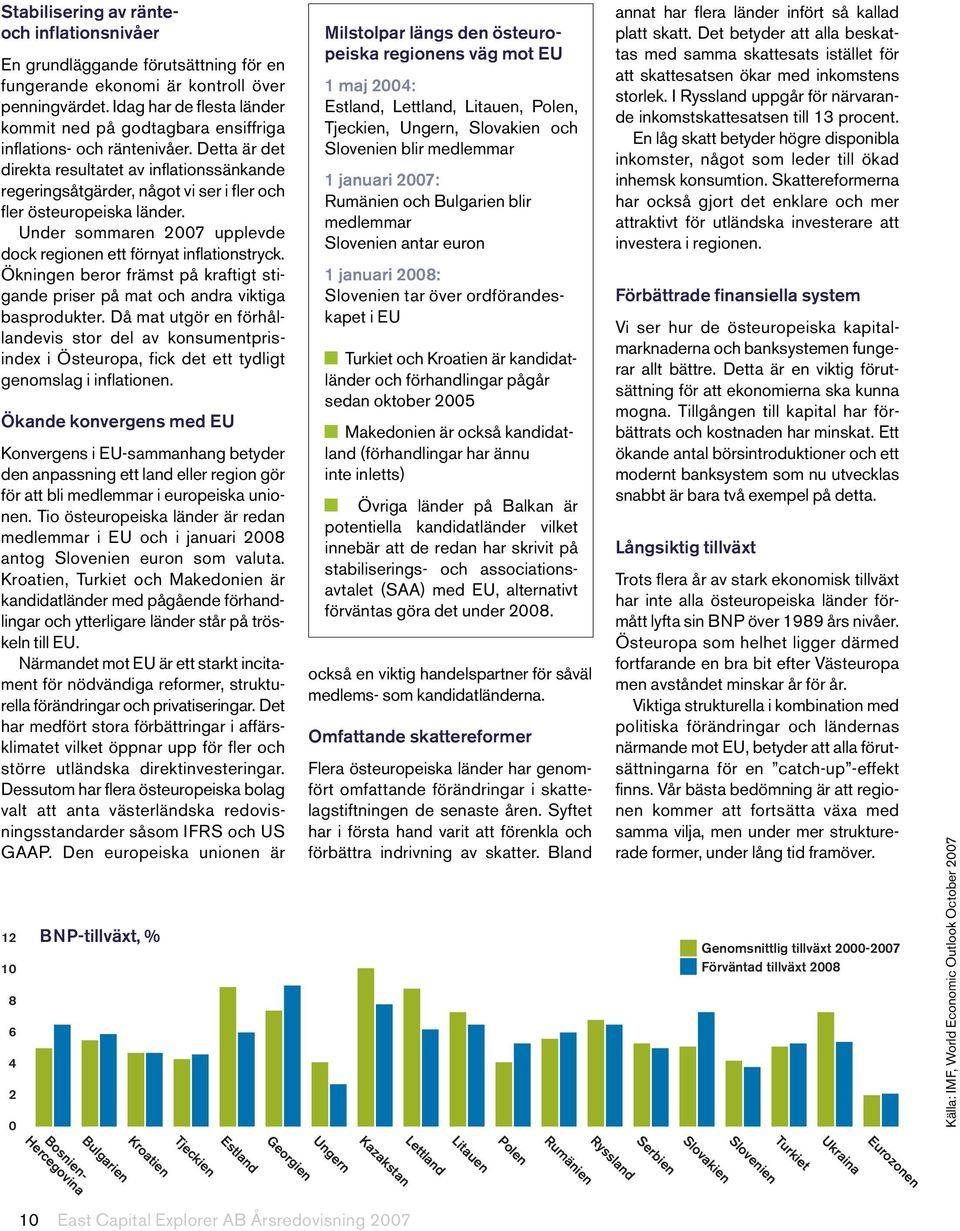 Detta är det direkta resultatet av inflationssänkande regeringsåtgärder, något vi ser i fler och fler östeuropeiska länder. Under sommaren 2007 upplevde dock regionen ett förnyat inflationstryck.