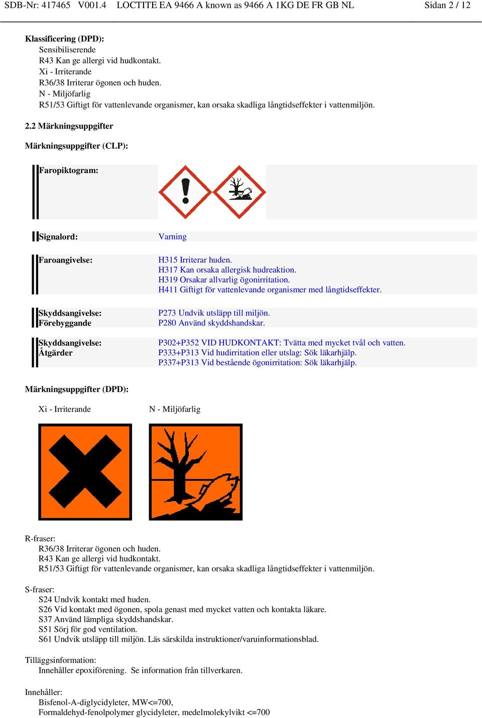 2 Märkningsuppgifter Märkningsuppgifter (CLP): Faropiktogram: Signalord: Faroangivelse: Skyddsangivelse: Förebyggande Skyddsangivelse: Åtgärder Varning H315 Irriterar huden.