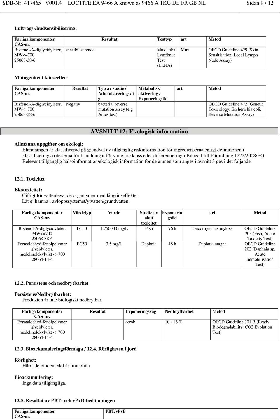 (Skin Sensitisation: Local Lymph Node Assay) Mutagenitet i könsceller: MW Resultat Typ av studie / Administreringsvä g Negativ bacterial reverse mutation assay (e.