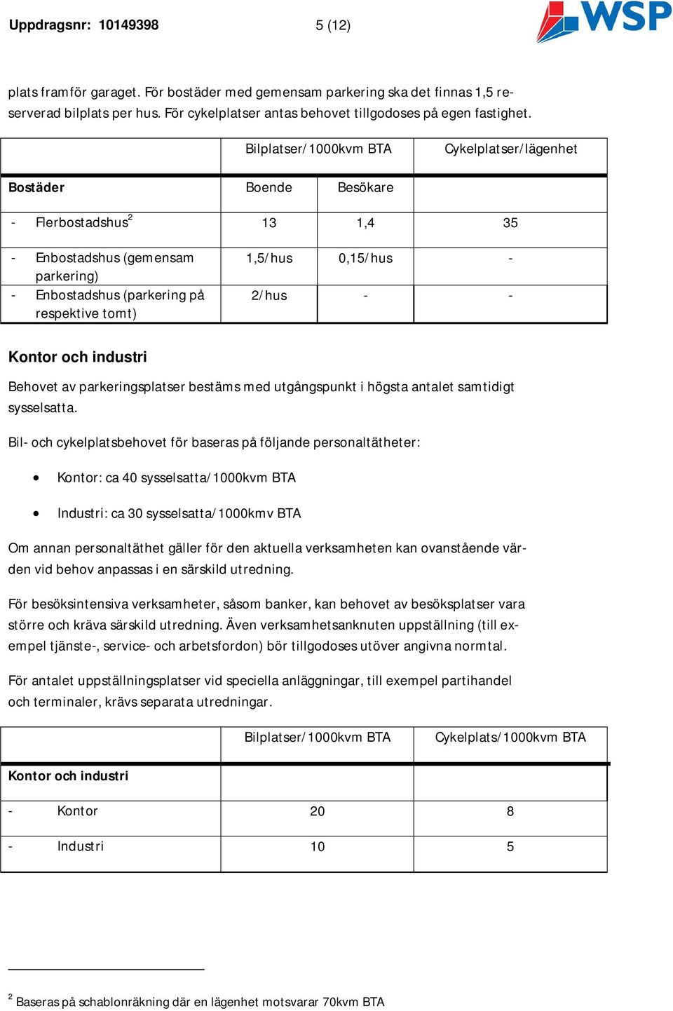 2/hus - - Kontor och industri Behovet av parkeringsplatser bestäms med utgångspunkt i högsta antalet samtidigt sysselsatta.