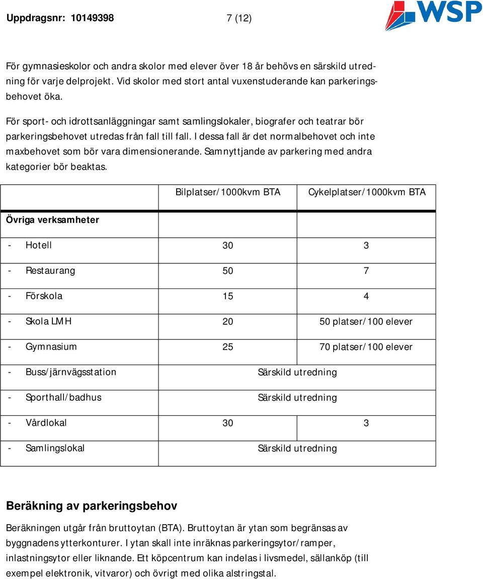 I dessa fall är det normalbehovet och inte maxbehovet som bör vara dimensionerande. Samnyttjande av parkering med andra kategorier bör beaktas.