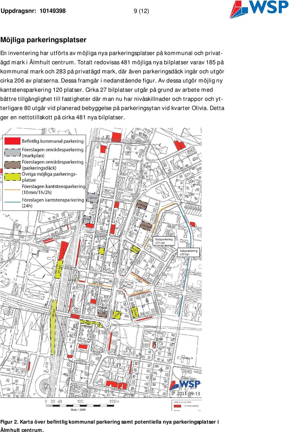 Av dessa utgör möjlig ny kantstensparkering 120 platser.