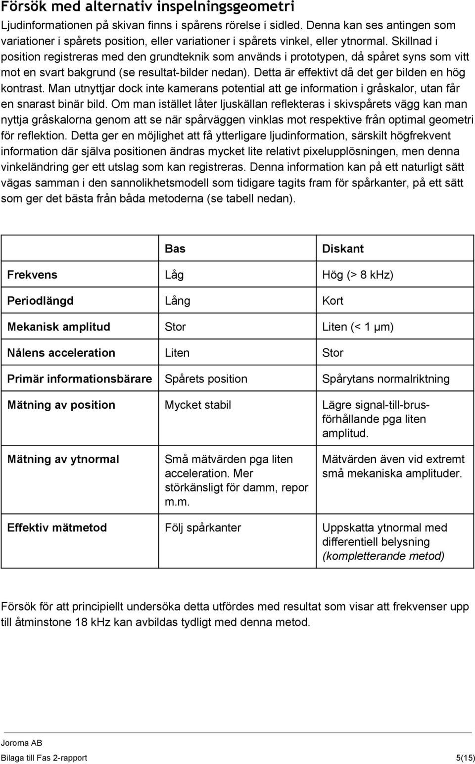 Skillnad i position registreras med den grundteknik som används i prototypen, då spåret syns som vitt mot en svart bakgrund (se resultat bilder nedan).