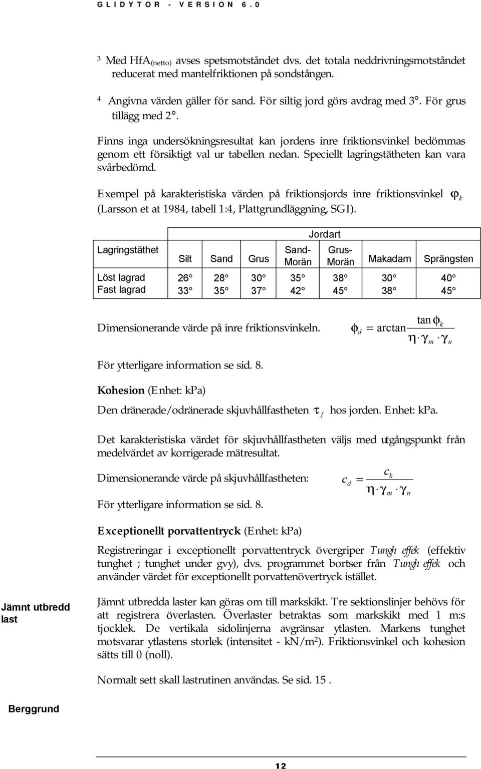 Exempel på karakteristiska värden på friktionsjords inre friktionsvinkel ϕ k (Larsson et at 1984, tabell 1:4, Plattgrundläggning, SGI).