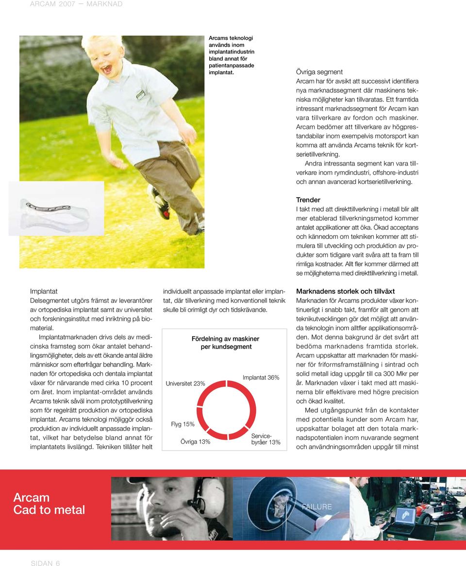 Ett framtida intressant marknadssegment för Arcam kan vara tillverkare av fordon och maskiner.