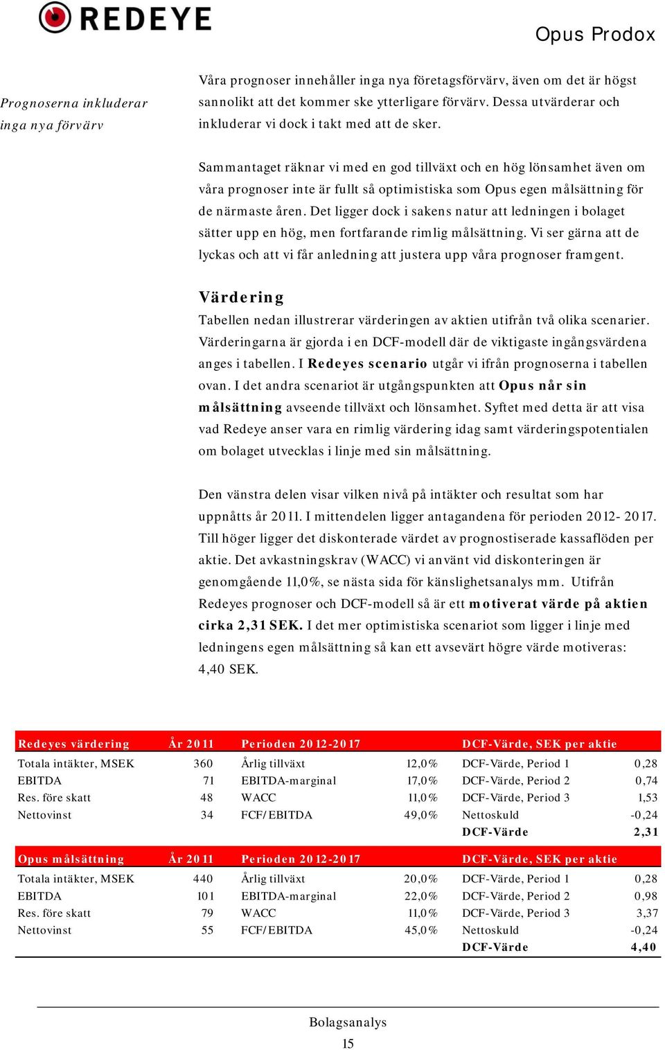 Sammantaget räknar vi med en god tillväxt och en hög lönsamhet även om våra prognoser inte är fullt så optimistiska som Opus egen målsättning för de närmaste åren.