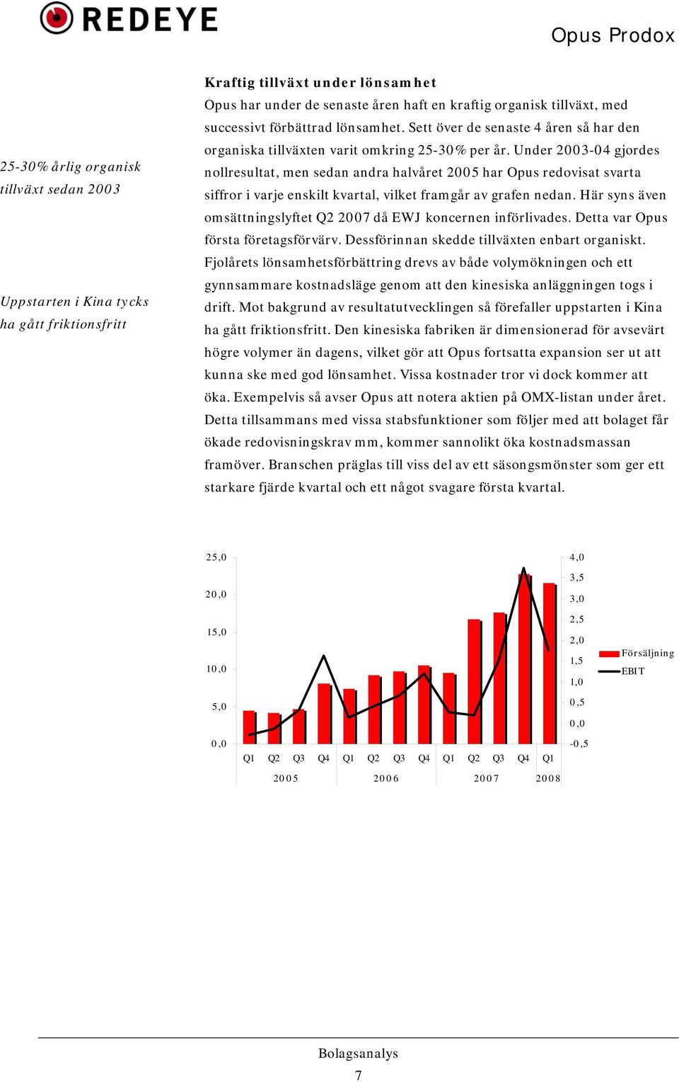 Under 2003-04 gjordes nollresultat, men sedan andra halvåret 2005 har Opus redovisat svarta siffror i varje enskilt kvartal, vilket framgår av grafen nedan.