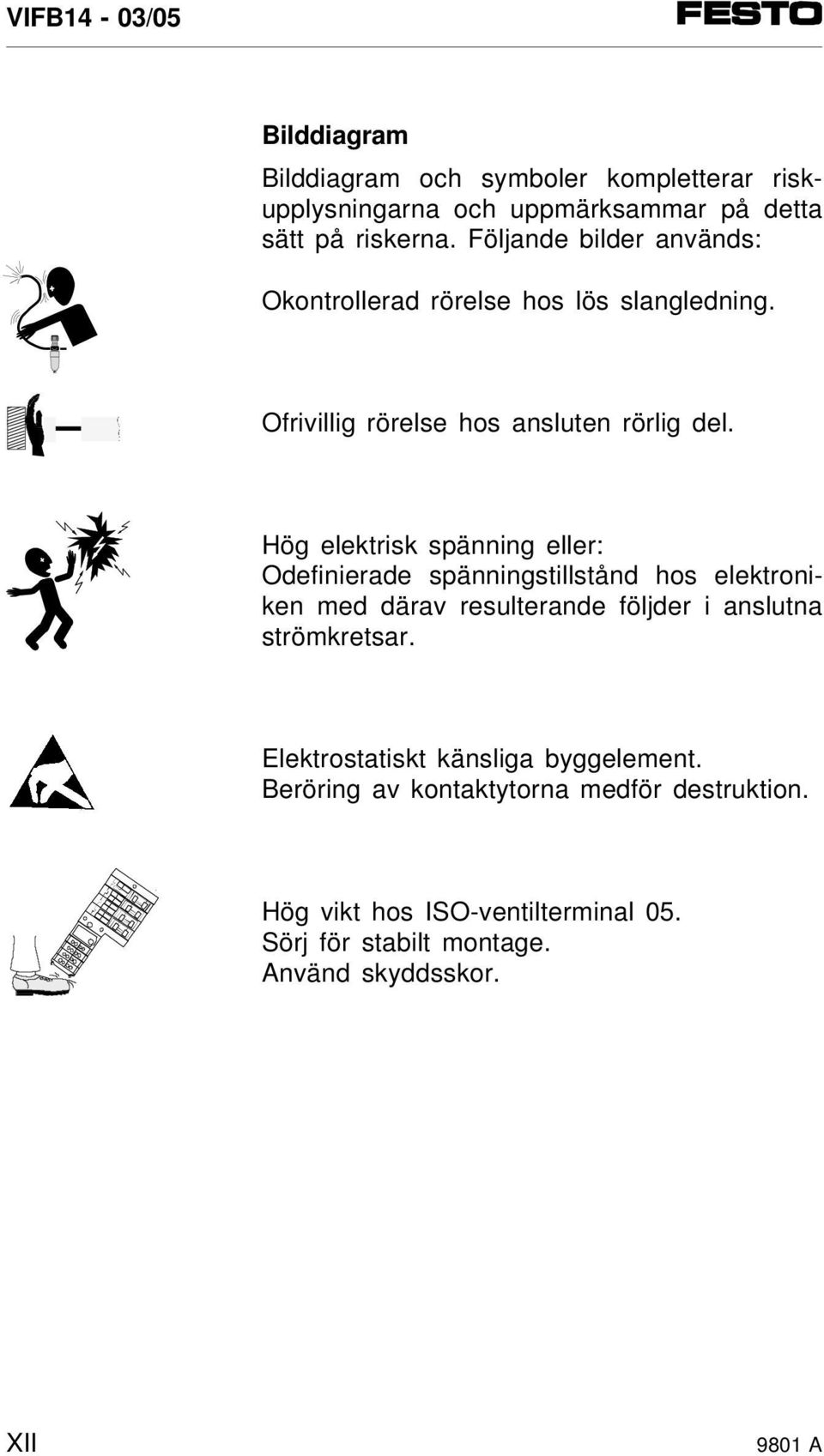 Hög elektrisk spänning eller: Odefinierade spänningstillstånd hos elektroniken med därav resulterande följder i anslutna strömkretsar.